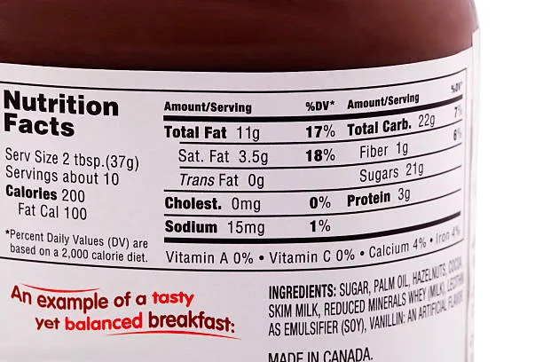 Read more about the article Edukasi Konsumen Tentang Label Nutrisi Cokelat: Menyusun Pemahaman yang Lebih Baik